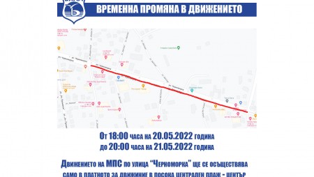 Променят движението в Бяла заради панаира в събота