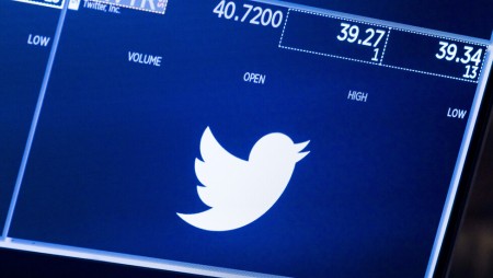 Twitter затвори до понеделник
