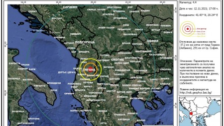Земетресение с магнитуд 4,7 в Албания
