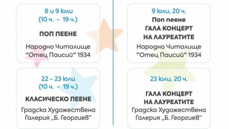 Рекорден интерес към „Art stars – Звезди на изкуството“ – категория „поп пеене“