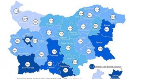 Близо 76 години е средната продължителност на живота във Варненско