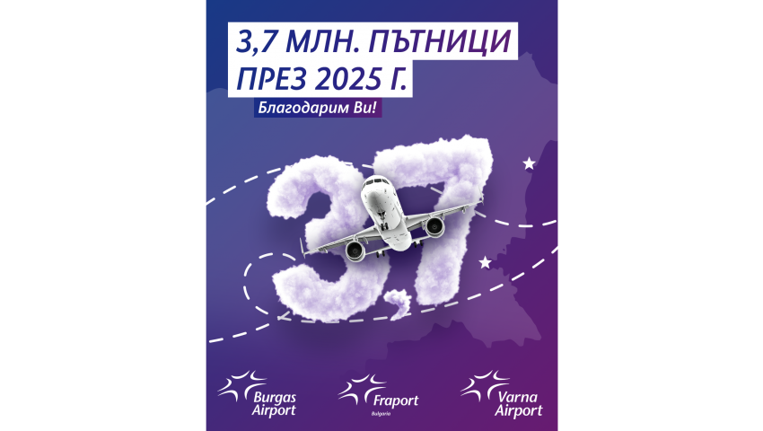 Летищата във Варна и Бургас обслужиха общо 3.7 млн пътници през 2025 г.