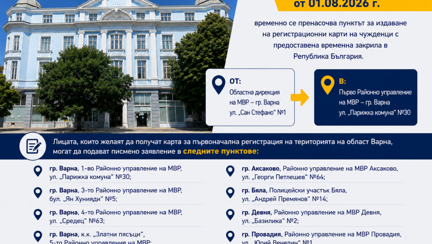 От 1 август т.г. временно се пренасочва пункта за издаване на регистрационни карти на чужденци