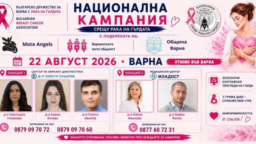 Жени мотористи и лекари доброволци обединяват сили срещу рака на гърдата