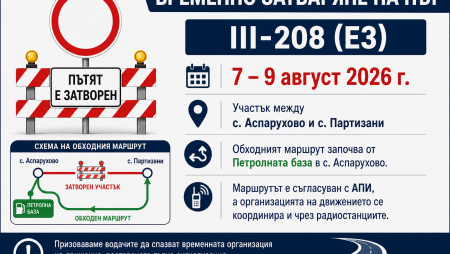 Затварят временно пътя между с. Аспарухово и с. Партизани